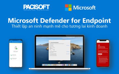 Microsoft Defender for Endpoint: Thiết lập an ninh mạnh mẽ cho tương lai kinh doanh