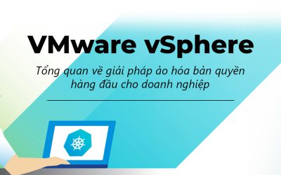 VMware vSphere bản quyền | Giải pháp ảo hóa linh hoạt, bảo mật, đa nền tảng