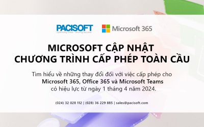 Microsoft cập nhật chương trình cấp phép mới nhất Microsoft 365, Office 365 và Teams trên toàn cầu