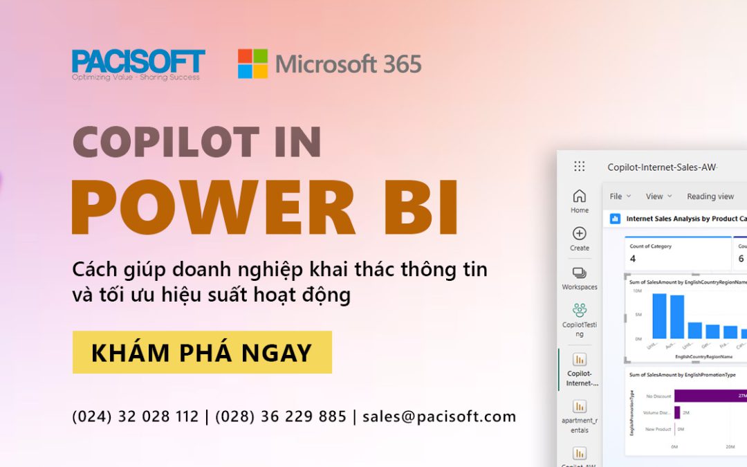 Khám phá cách Copilot cho Power BI giúp DN khai thác thông tin và tối ưu hiệu suất