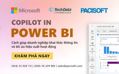 Khám phá cách Copilot cho Power BI giúp DN khai thác thông tin và tối ưu hiệu suất