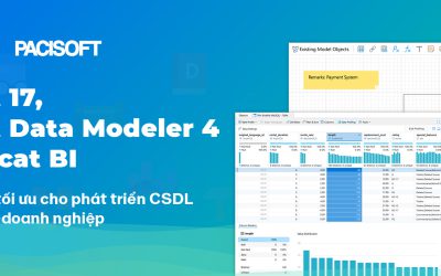 Ra mắt Navicat 17, Navicat Data Modeler 4 và Navicat BI: Bộ 3 công cụ tối ưu cho phát triển CSDL doanh nghiệp.