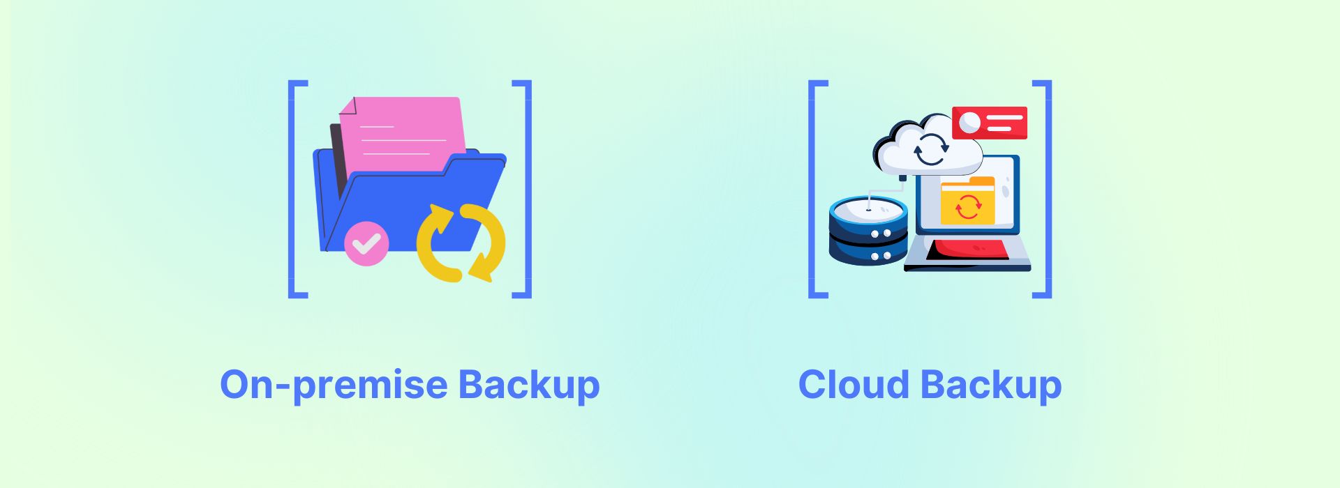 backup solution