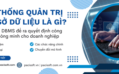 Hệ thống quản trị cơ sở dữ liệu là gì? Hiểu về DBMS để ra quyết định công nghệ thông minh cho doanh nghiệp