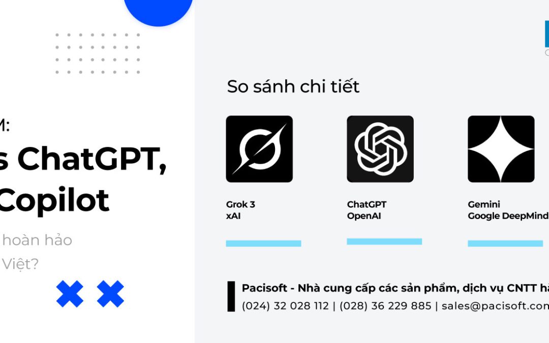 Cuộc đua AI LLM: Grok 3 vs ChatGPT, Gemini, Copilot – chọn AI nào cho doanh nghiệp Việt?
