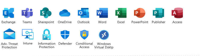microsoft-365-business-premium