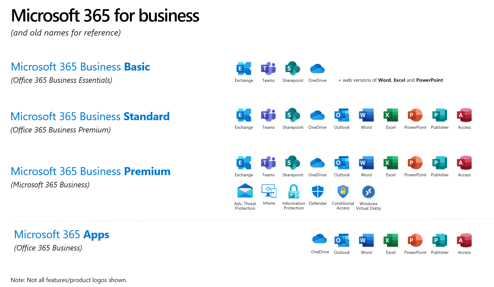 microsoft-365-business
