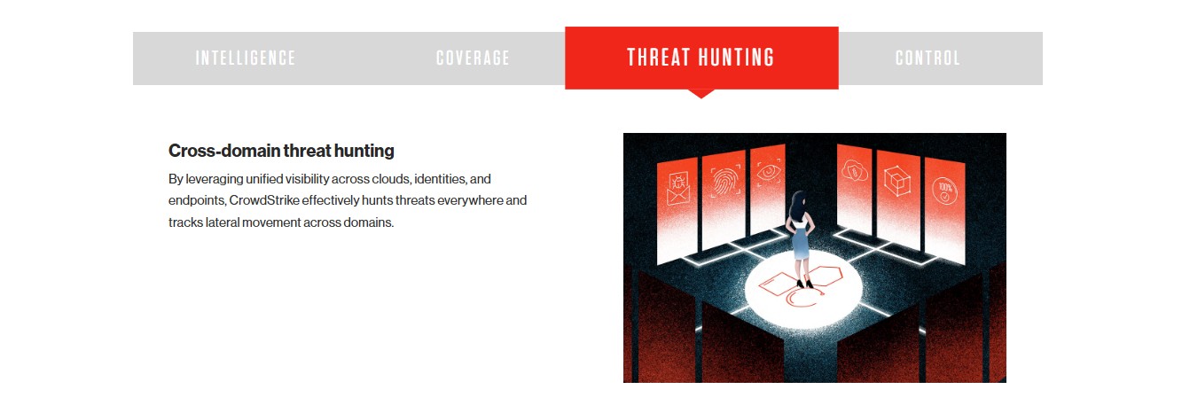 CROWDSTRIKE falcon enterprise