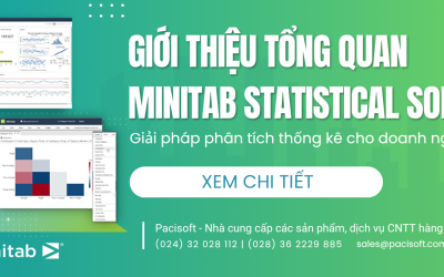 Giới thiệu tổng quan Minitab Statistical Software – Giải pháp phân tích thống kê cho doanh nghiệp hiện đại
