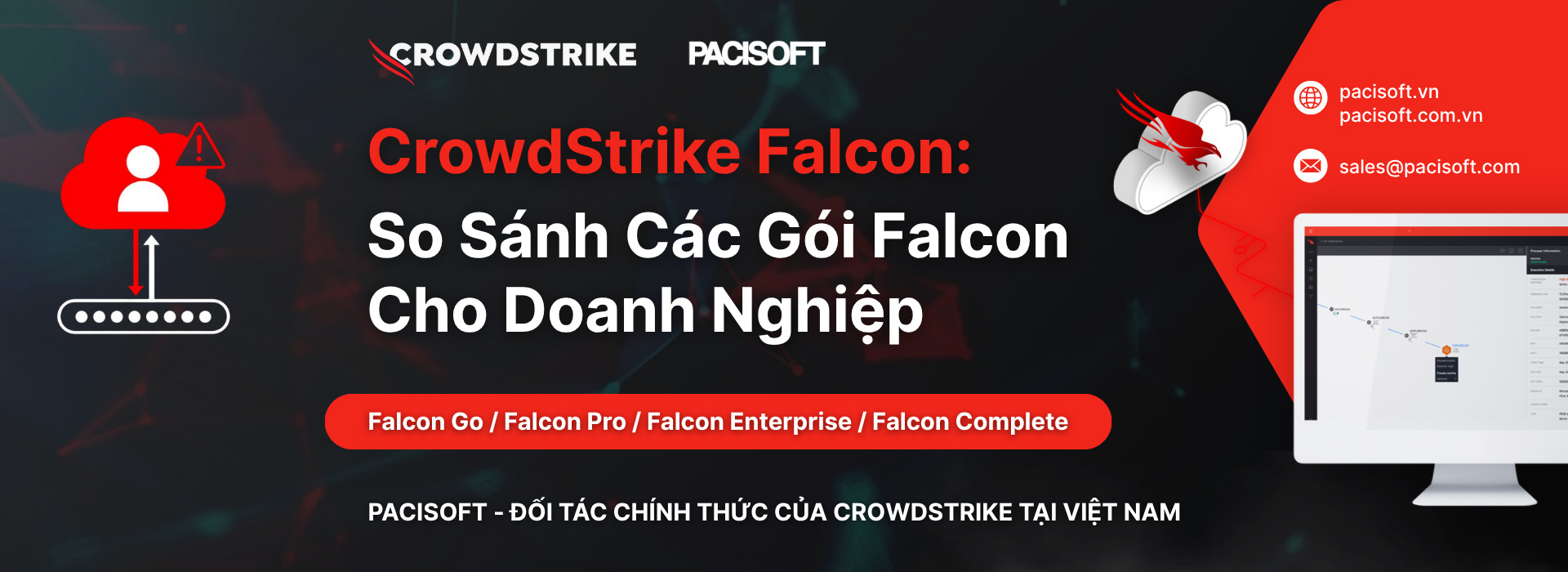 SO SÁNH CÁC GÓI CROWDSTRIKE FALCON