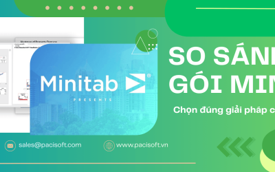 So sánh các gói Minitab: Chọn đúng giải pháp cho ngành của bạn