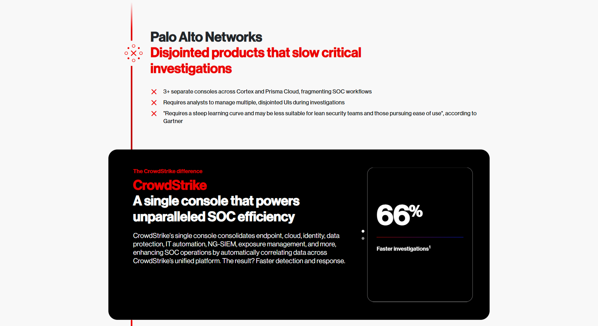 crowdstrike-en-us-compare-crowdstrike-vs-palo-alto-networks-1
