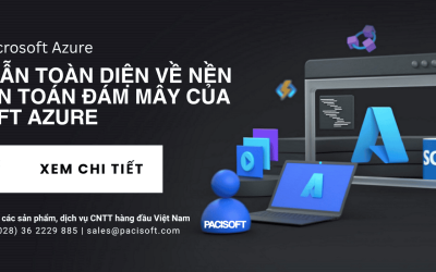 Tổng quan về Microsoft Azure | Hướng dẫn toàn diện về nền tảng điện toán đám mây của Microsoft Azure