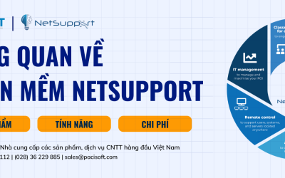 Tổng quan về giải pháp phần mềm NetSupport phân phối tại PACISOFT
