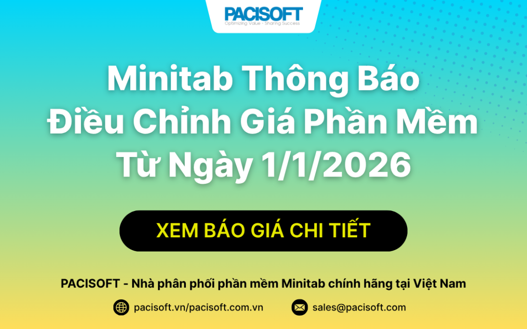 [QUAN TRỌNG] Minitab Thông Báo Điều Chỉnh Giá Phần Mềm Từ Ngày 1/1/2026