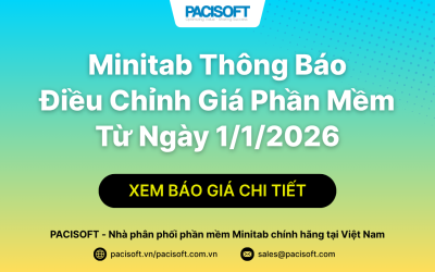 [QUAN TRỌNG] Minitab Thông Báo Điều Chỉnh Giá Phần Mềm Từ Ngày 1/1/2026