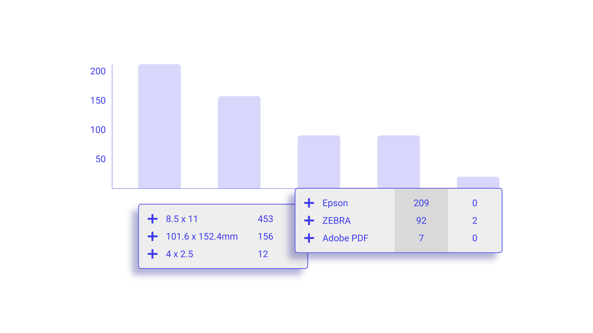 loftware verb-illustrations_track