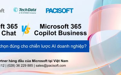 Microsoft 365 Copilot Chat vs Microsoft 365 Copilot Business: Sự khác biệt về tính năng và bảo mật
