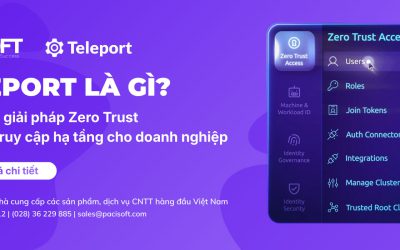 Teleport là gì? Giải pháp Zero Trust bảo mật truy cập hạ tầng cho doanh nghiệp