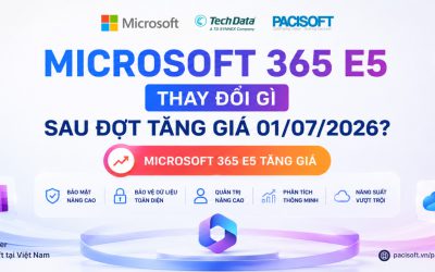Microsoft 365 E5 thay đổi gì sau đợt tăng giá 01/07/2026? So sánh E3 E5 E7
