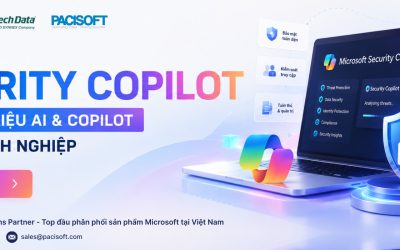 Microsoft Security Copilot: Bảo vệ dữ liệu AI & Copilot trong doanh nghiệp