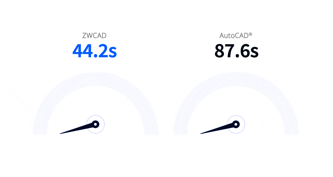 comparison zwcad autocad