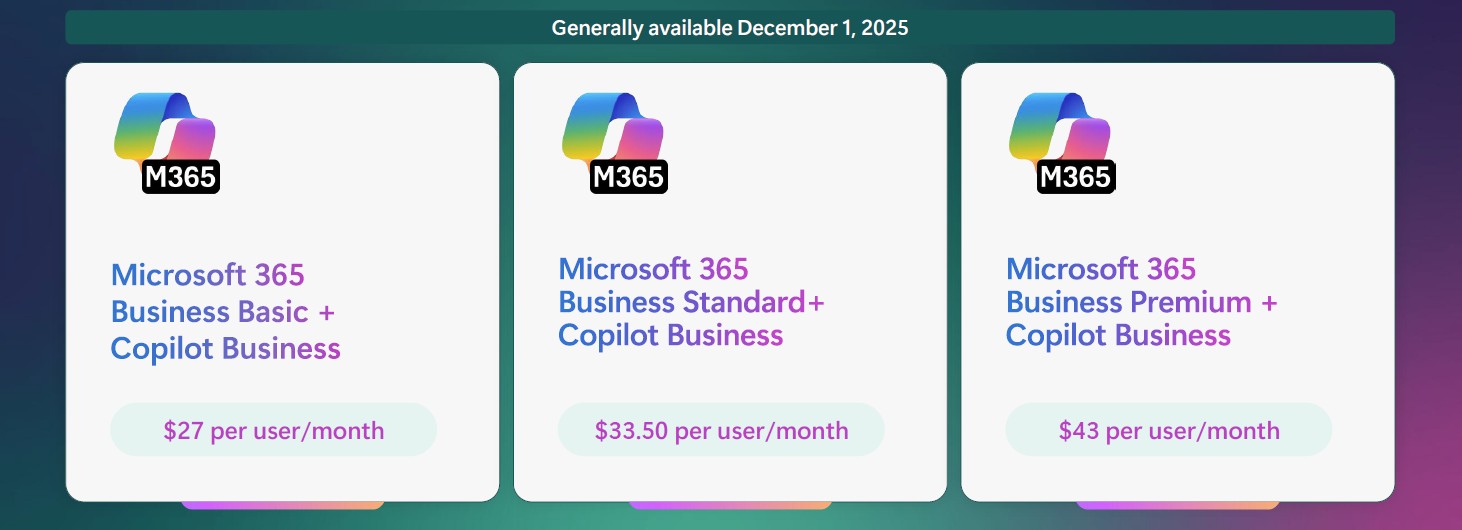 microsoft 365 copilot business bundles