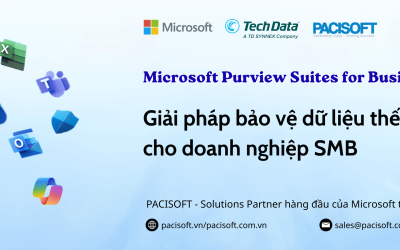 Microsoft Purview Suites for Business Premium | Giải pháp bảo vệ dữ liệu Microsoft cho SMB