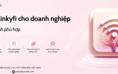 Triển khai Linkyfi cho doanh nghiệp: Chi phí và mô hình phù hợp