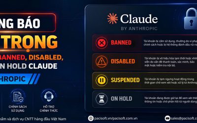 Thông báo quan trọng về tình trạng Banned, Disabled, Suspended, is on Hold Claude từ Anthropic