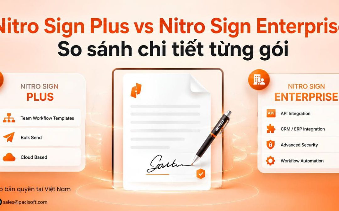 Nitro Sign Plus vs Nitro Sign Enterprise: So sánh chi tiết từng gói