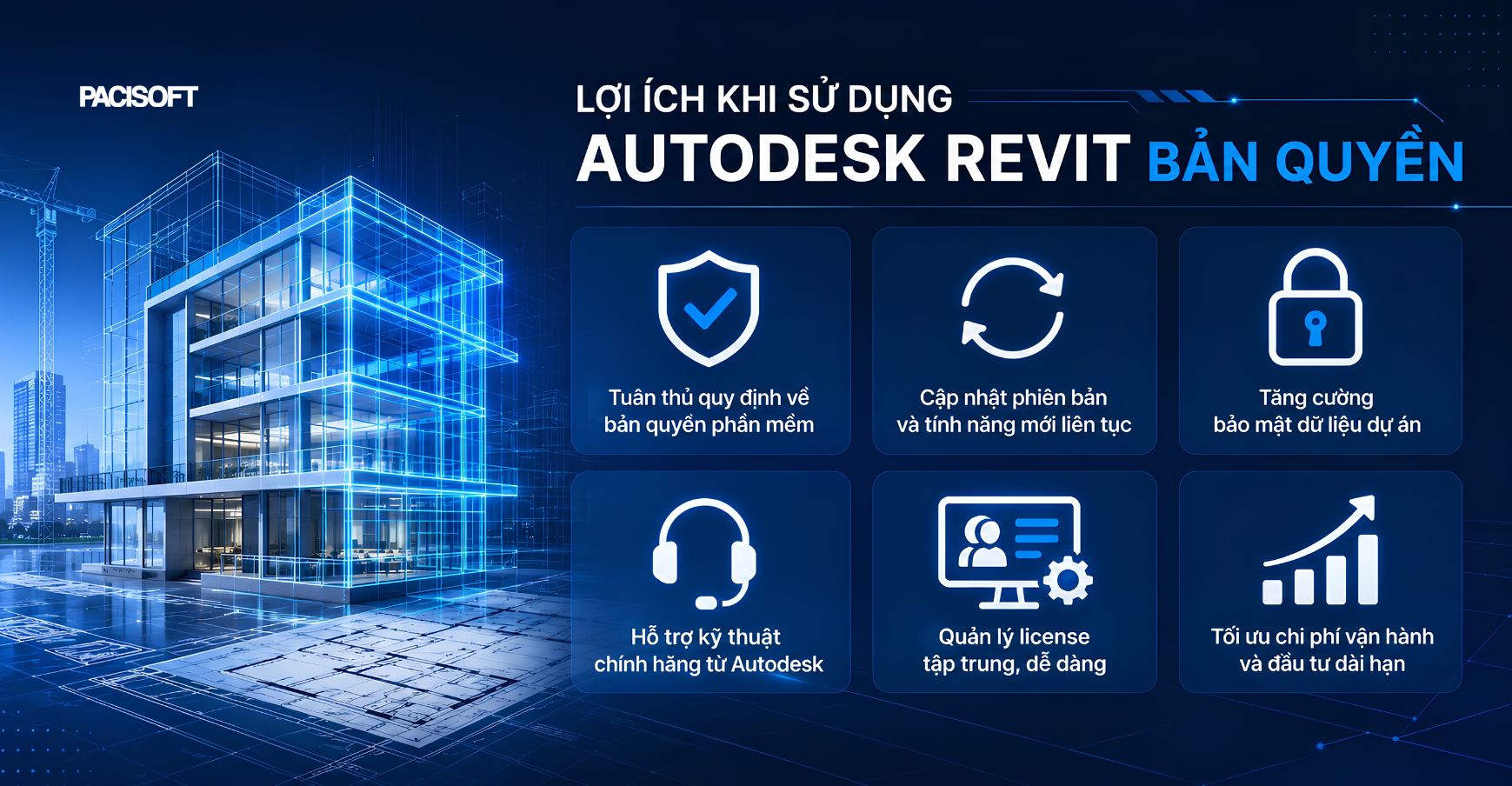 Lợi ích khi sử dụng Autodesk Revit 2027 bản quyền chính hãng