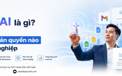 Google AI là gì? Có các gói Google AI bản quyền nào cho doanh nghiệp